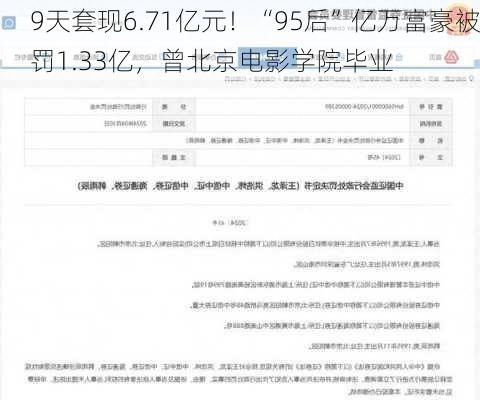 9天套现6.71亿元！“95后”亿万富豪被罚1.33亿，曾北京电影学院毕业