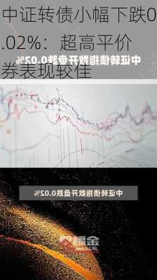 中证转债小幅下跌0.02%：超高平价券表现较佳