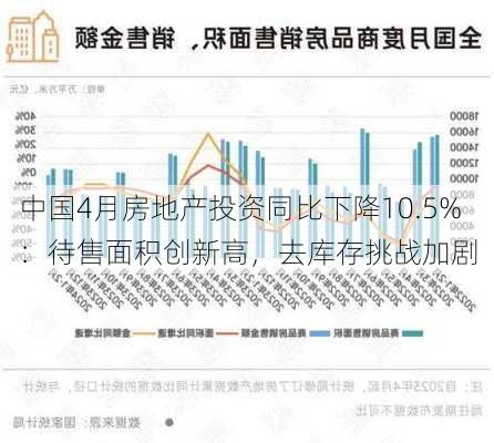 中国4月房地产投资同比下降10.5%：待售面积创新高，去库存挑战加剧