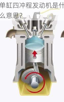 单缸四冲程发动机是什么意思？