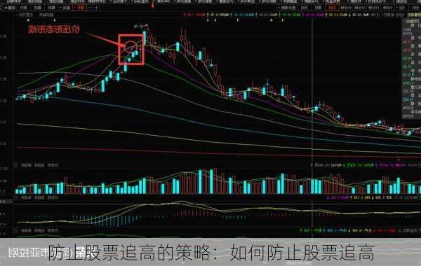 防止股票追高的策略：如何防止股票追高