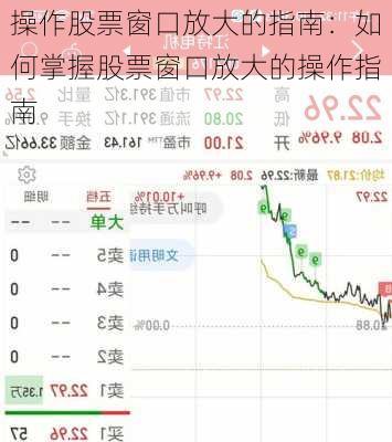 操作股票窗口放大的指南：如何掌握股票窗口放大的操作指南