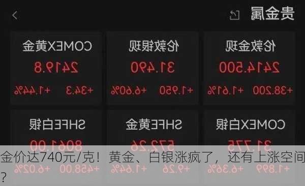 金价达740元/克！黄金、白银涨疯了，还有上涨空间？