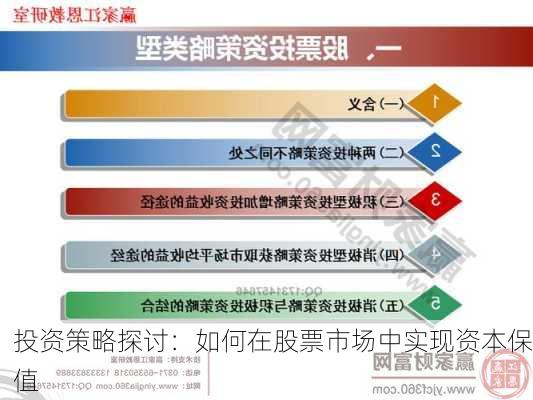 投资策略探讨：如何在股票市场中实现资本保值