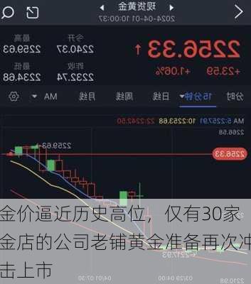 金价逼近历史高位，仅有30家金店的公司老铺黄金准备再次冲击上市