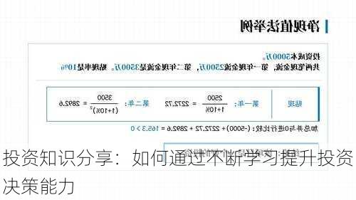 投资知识分享：如何通过不断学习提升投资决策能力