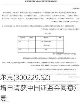 拓尔思(300229.SZ)定增申请获中国证监会同意注册批复