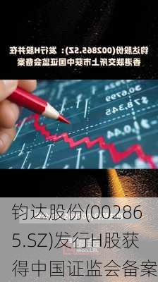 钧达股份(002865.SZ)发行H股获得中国证监会备案