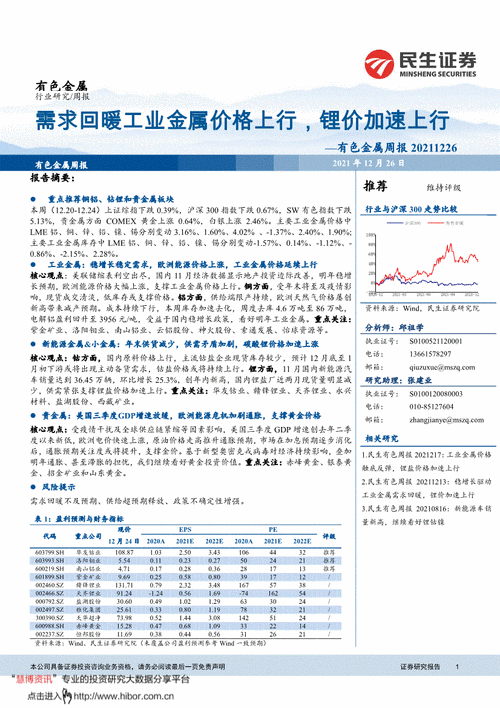 有色板块本周小幅下跌：工业金属优于贵金属