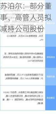 苏泊尔：部分董事、高管人员拟减持公司股份