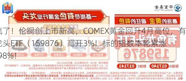 涨疯了！伦铜创上市新高，COMEX黄金回升4月高位，有色龙头ETF（159876）高开3%！标的指数本轮累涨38.98%！