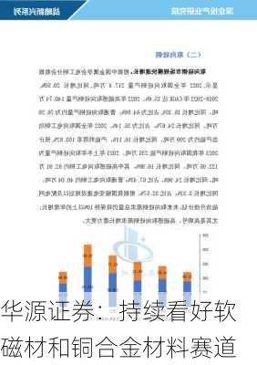 华源证券：持续看好软磁材和铜合金材料赛道