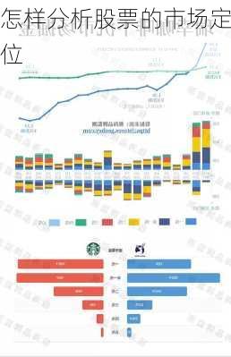 怎样分析股票的市场定位