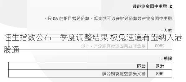 恒生指数公布一季度调整结果 极兔速递有望纳入港股通