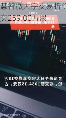 慧智微大宗交易折价成交259.00万股