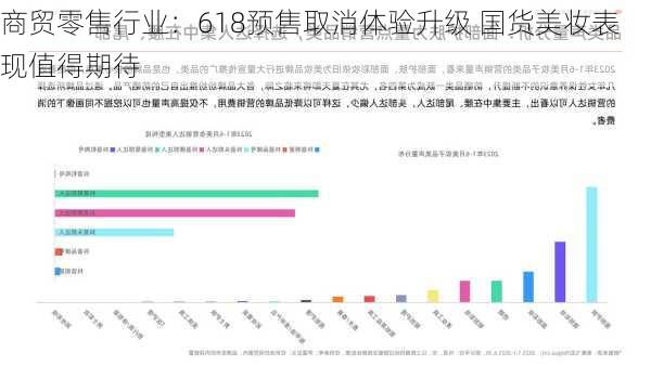 商贸零售行业：618预售取消体验升级 国货美妆表现值得期待