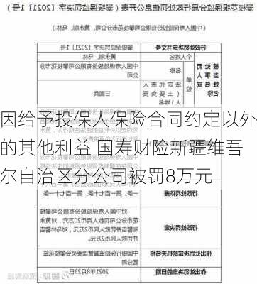 因给予投保人保险合同约定以外的其他利益 国寿财险新疆维吾尔自治区分公司被罚8万元