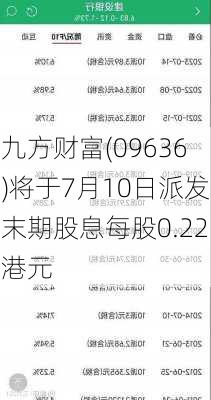 九方财富(09636)将于7月10日派发末期股息每股0.22港元