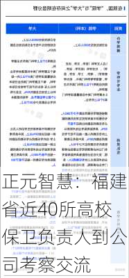 正元智慧：福建省近40所高校保卫负责人到公司考察交流