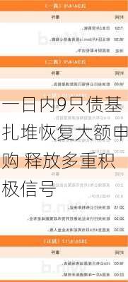 一日内9只债基扎堆恢复大额申购 释放多重积极信号