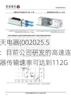 航天电器(002025.SZ)：目前公司研发的高速连接器传输速率可达到112G