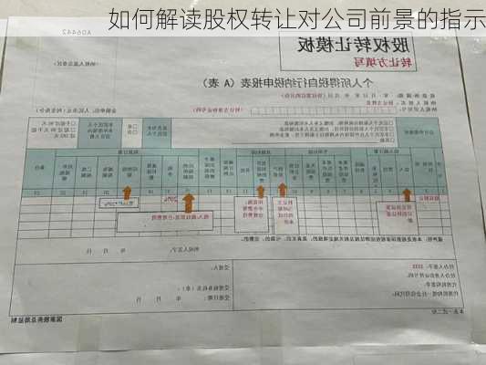 如何解读股权转让对公司前景的指示