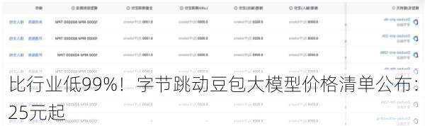 比行业低99%！字节跳动豆包大模型价格清单公布：25元起