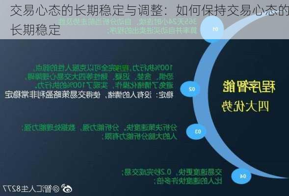 交易心态的长期稳定与调整：如何保持交易心态的长期稳定