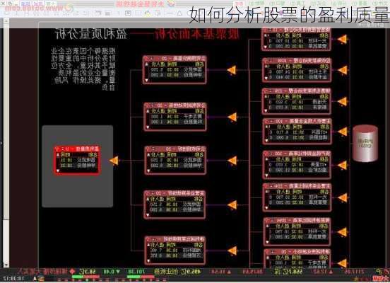 如何分析股票的盈利质量