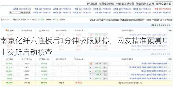 南京化纤六连板后1分钟极限跌停，网友精准预测！上交所启动核查