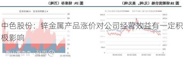 中色股份：锌金属产品涨价对公司经营效益有一定积极影响