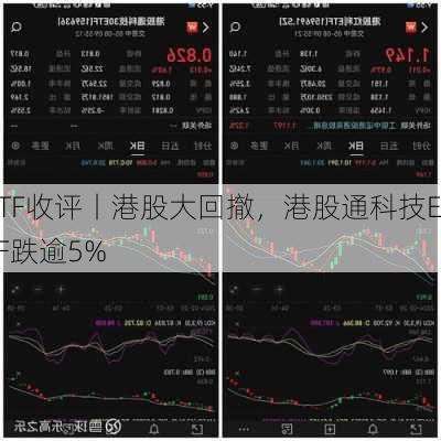 ETF收评丨港股大回撤，港股通科技ETF跌逾5%