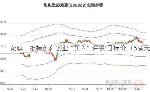 花旗：维持创科实业“买入”评级 目标价116港元