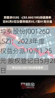 坤泰股份(001260.SZ)：2023年度权益分派10派1.25元 股权登记日5月28日