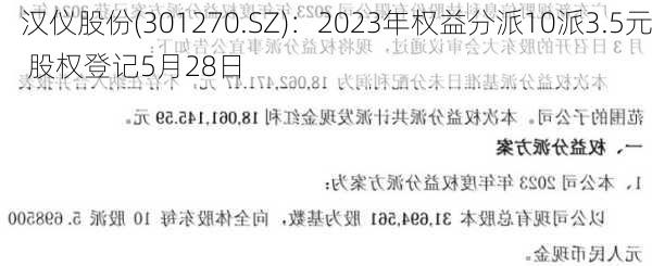 汉仪股份(301270.SZ)：2023年权益分派10派3.5元 股权登记5月28日