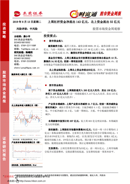 如何通过股票的市场调研报告查询投资领域