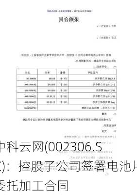 中科云网(002306.SZ)：控股子公司签署电池片委托加工合同