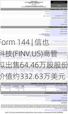 Form 144 | 信也科技(FINV.US)高管拟出售64.46万股股份，价值约332.63万美元