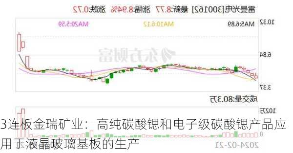 3连板金瑞矿业：高纯碳酸锶和电子级碳酸锶产品应用于液晶玻璃基板的生产