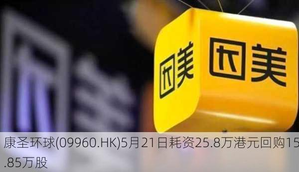 康圣环球(09960.HK)5月21日耗资25.8万港元回购15.85万股