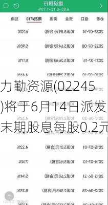 力勤资源(02245)将于6月14日派发末期股息每股0.2元