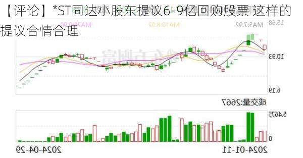 【评论】*ST同达小股东提议6-9亿回购股票 这样的提议合情合理