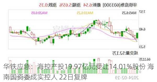 华铁应急：海控产投19.97亿元受让14.01%股份 海南国资委成实控人 22日复牌