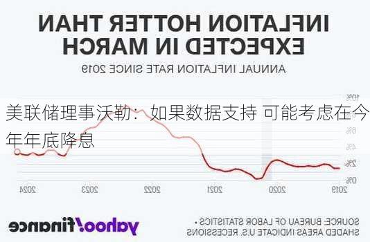 美联储理事沃勒：如果数据支持 可能考虑在今年年底降息