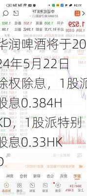 华润啤酒将于2024年5月22日除权除息，1股派股息0.384HKD，1股派特别股息0.33HKD