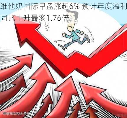 维他奶国际早盘涨超6% 预计年度溢利同比上升最多1.76倍