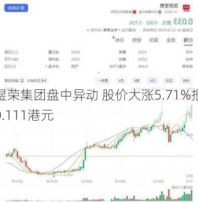 煜荣集团盘中异动 股价大涨5.71%报0.111港元