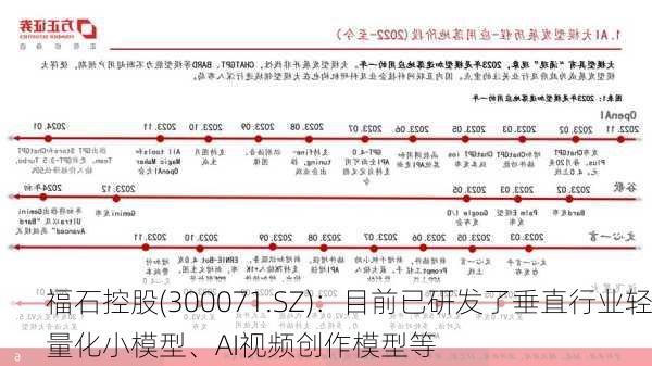 福石控股(300071.SZ)：目前已研发了垂直行业轻量化小模型、AI视频创作模型等