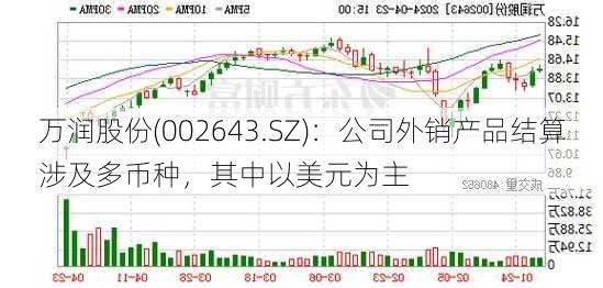 万润股份(002643.SZ)：公司外销产品结算涉及多币种，其中以美元为主