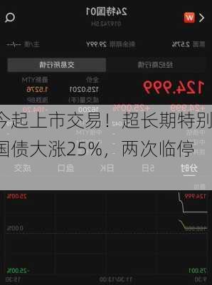 今起上市交易！超长期特别国债大涨25%，两次临停！